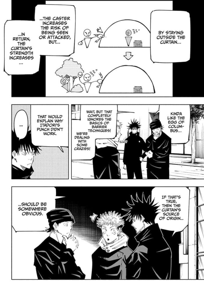 Jujutsu Kaisen, Chapter 94
