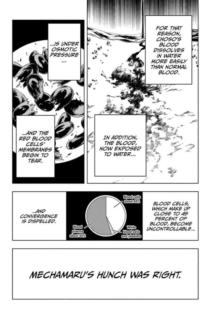 Jujutsu Kaisen, Chapter 104