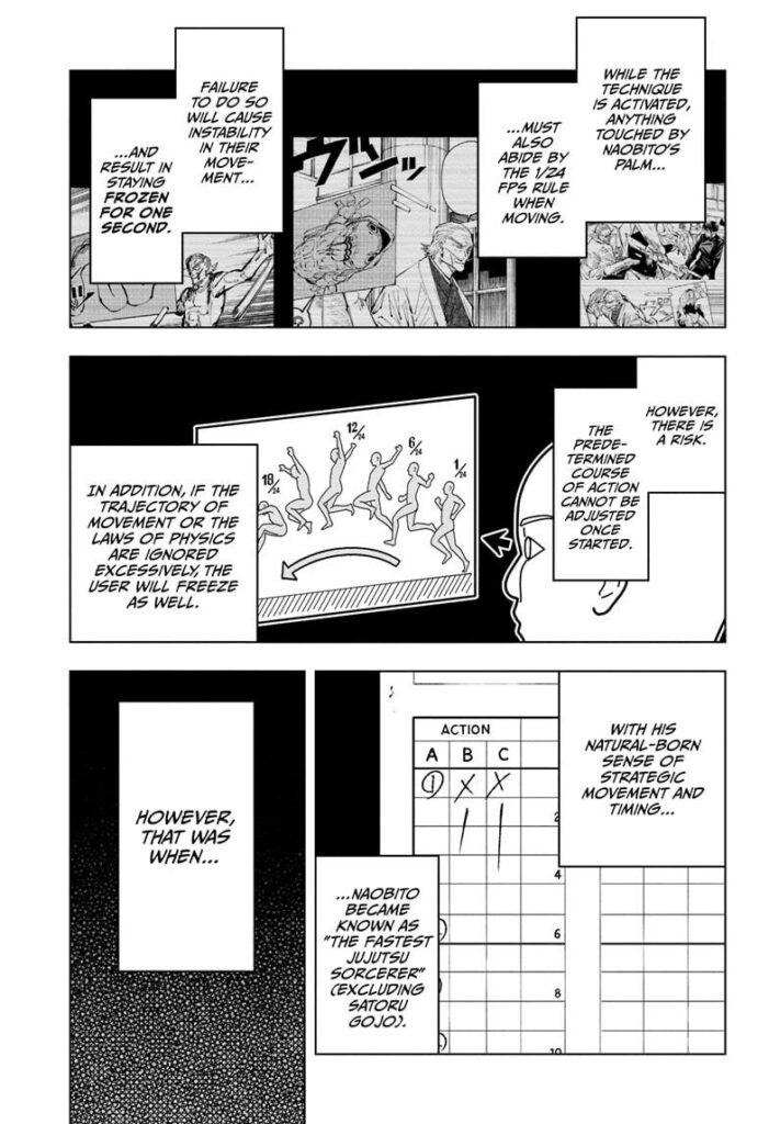 Jujutsu Kaisen, Chapter 111
